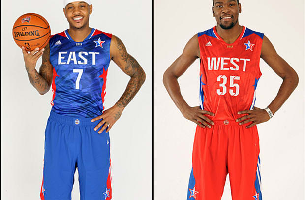 Ranking the greatest NBA All-Star jerseys - Sports Illustrated