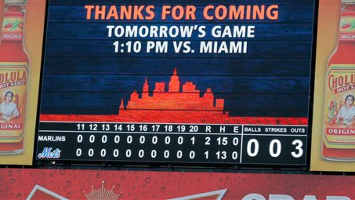 II. The Importance of Game Duration in MLB