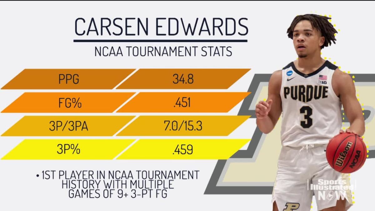 How Important Is Carsen Edwards' Upcoming NBA Draft Decision For Purdue? -  BT Powerhouse
