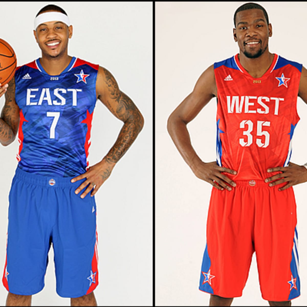 NBA All-Star Game uniforms throughout the years