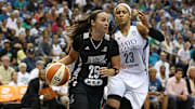 WNBA Star Becky Hammon Ready for NBA