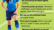 Women's World Cup 2015: Meet Team USA