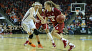 Women's Final Four Tips Off Friday in Dallas