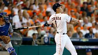 2016 MLB Preview: American League West