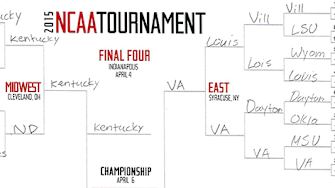 Kid Reporters Make Their March Madness Picks!
