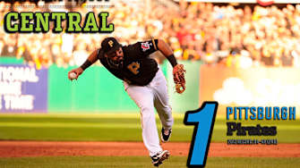 MLB Preview 2014: NL Central Scouting Report