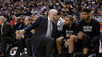 Gregg Popovich Wins 1,000th Game: A Kid Reporter’s Take