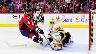 Catching Up With Alex Ovechkin