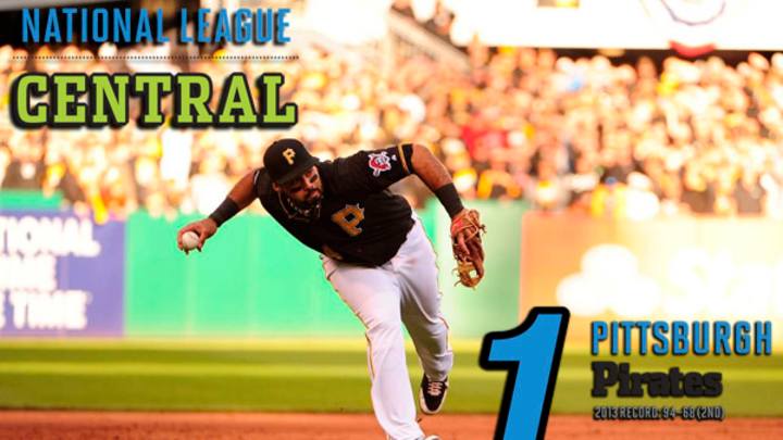 MLB Preview 2014: NL Central Scouting Report MLB Preview 2014: NL Central Scouting Report