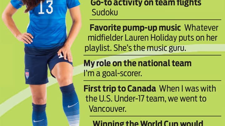 Women's World Cup 2015: Meet Team USA