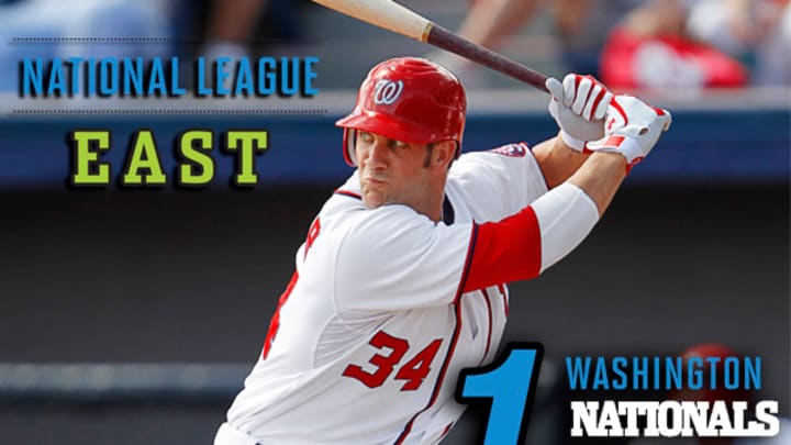 MLB Preview 2014: NL East Scouting Report MLB Preview 2014: NL East Scouting Report