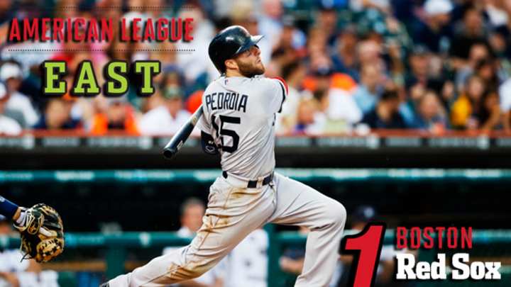 MLB Preview 2014: AL East Scouting Report MLB Preview 2014: AL East Scouting Report