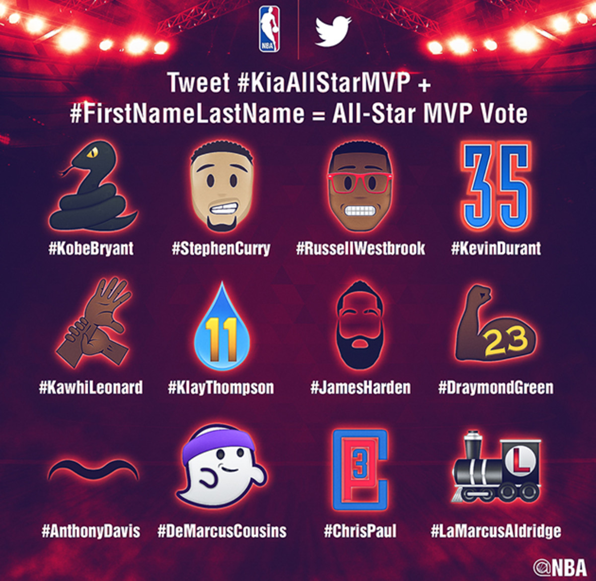 nba-all-star-emojis-western-conference.jpg