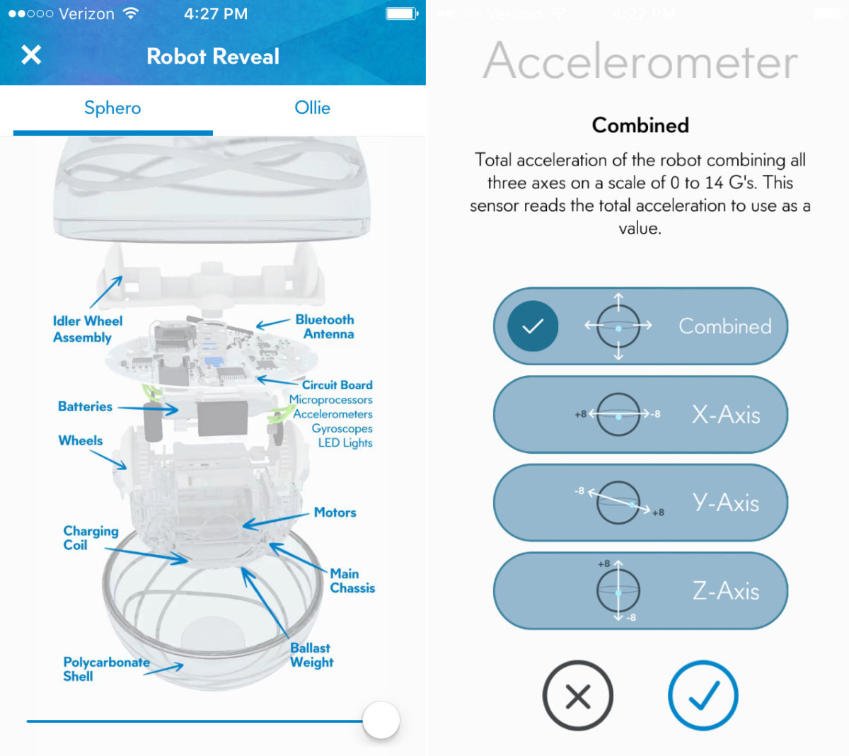 Sphero SPRK - IgnitED Labs