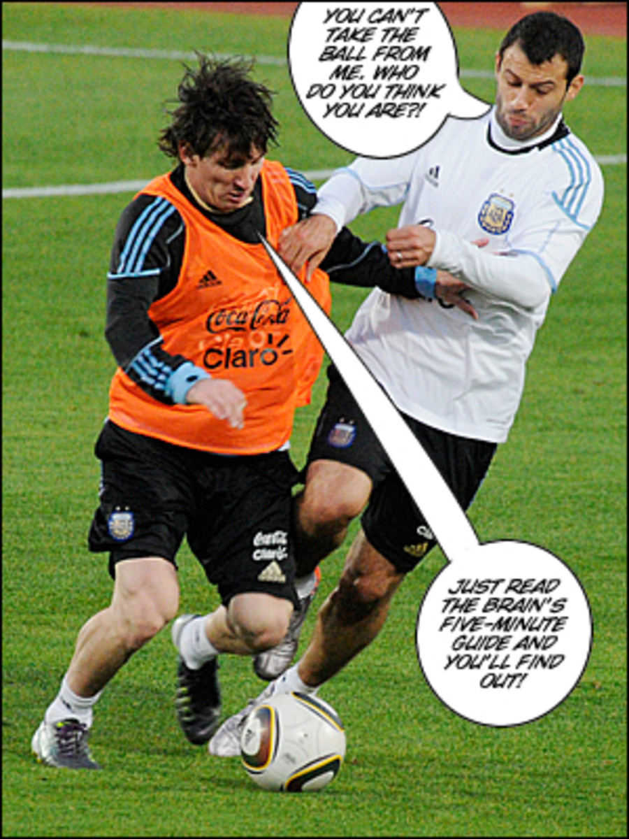 5-Minute Guide to the World Cup - SI Kids: Sports News for Kids, Kids ...