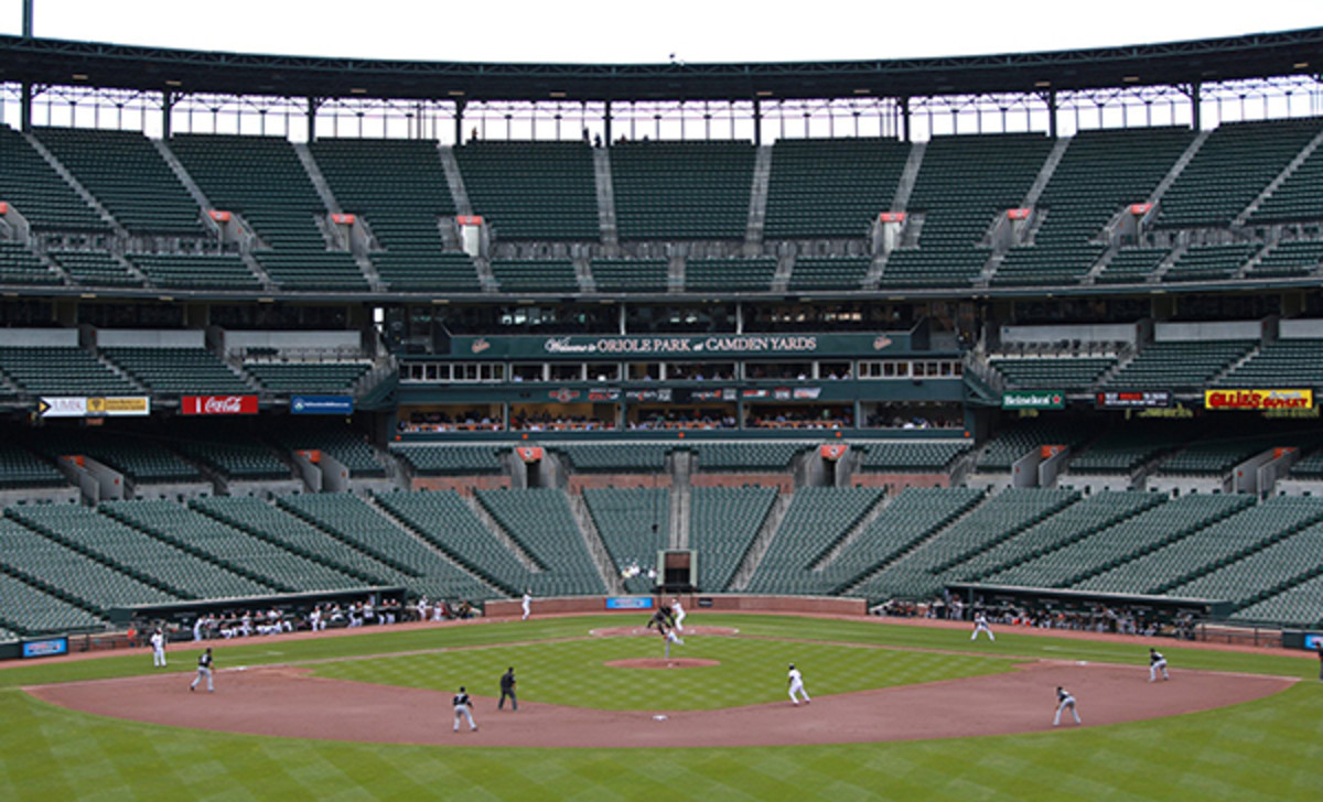 baltimore orioles chicago white sox empty stadium