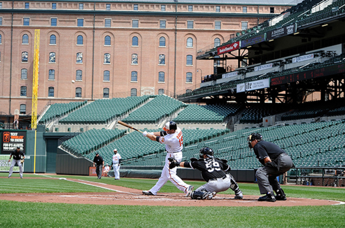 baltimore orioles chicago white sox empty stadium