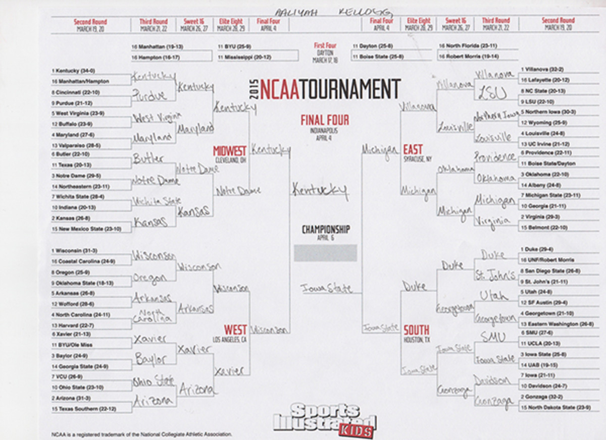 march madness bracket aaliyah kellogg