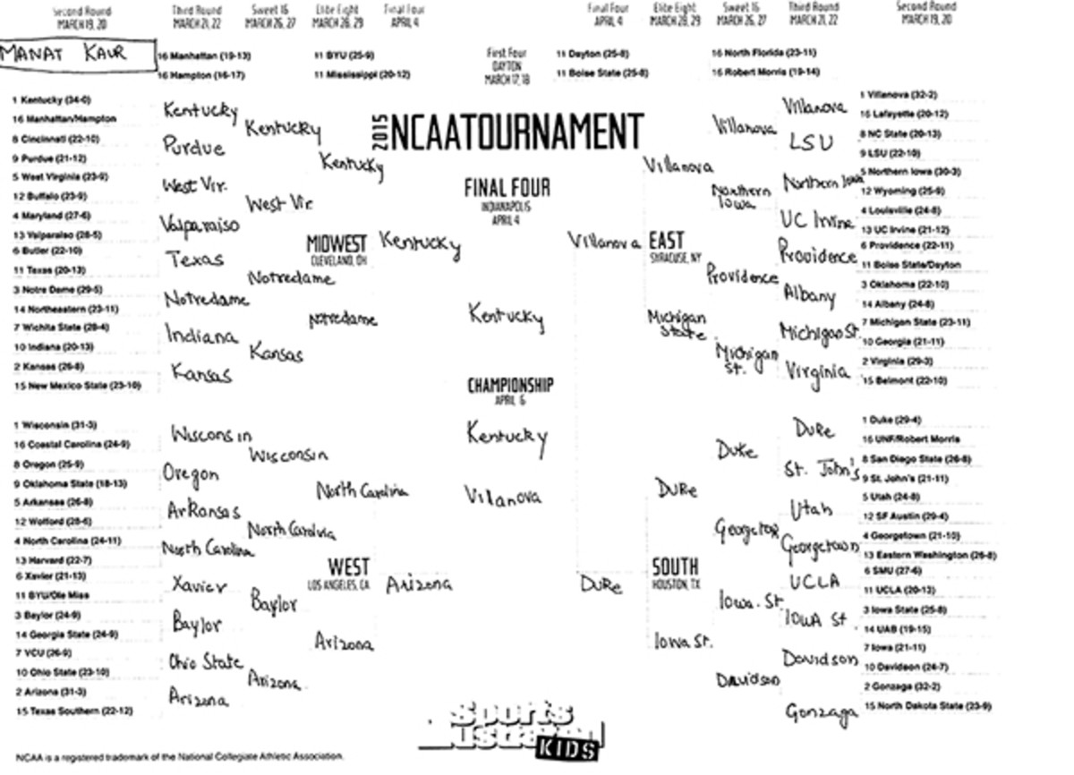 march madness bracket manat kaur