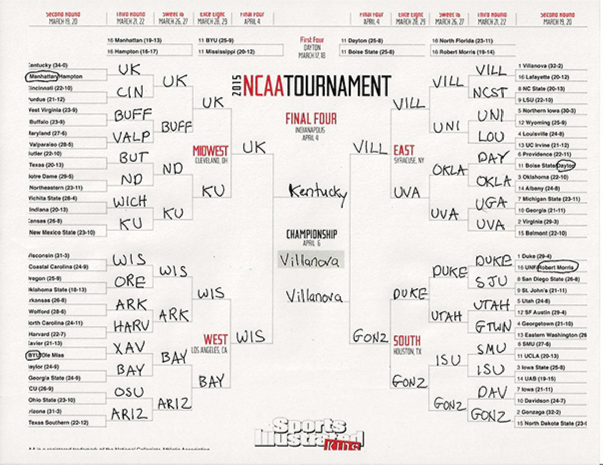 march madness bracket will foster