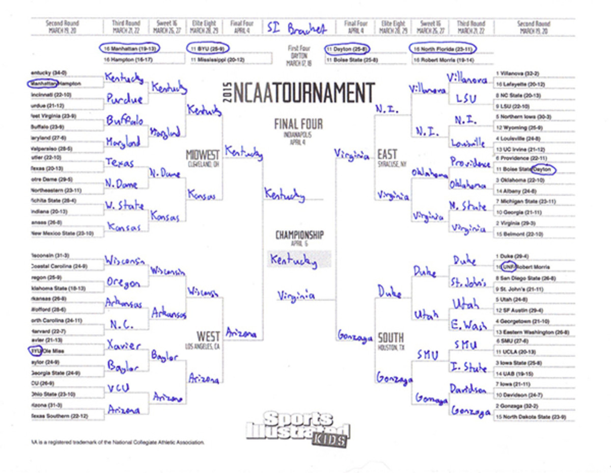 march madness bracket even bergen epstein