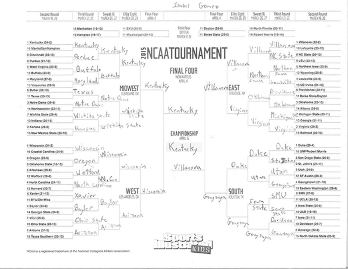 march madness bracket isabel gomez