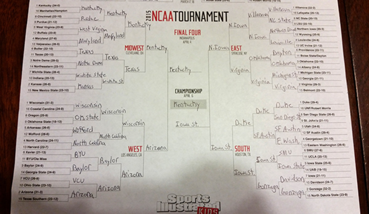 brian yancelson march madness bracket