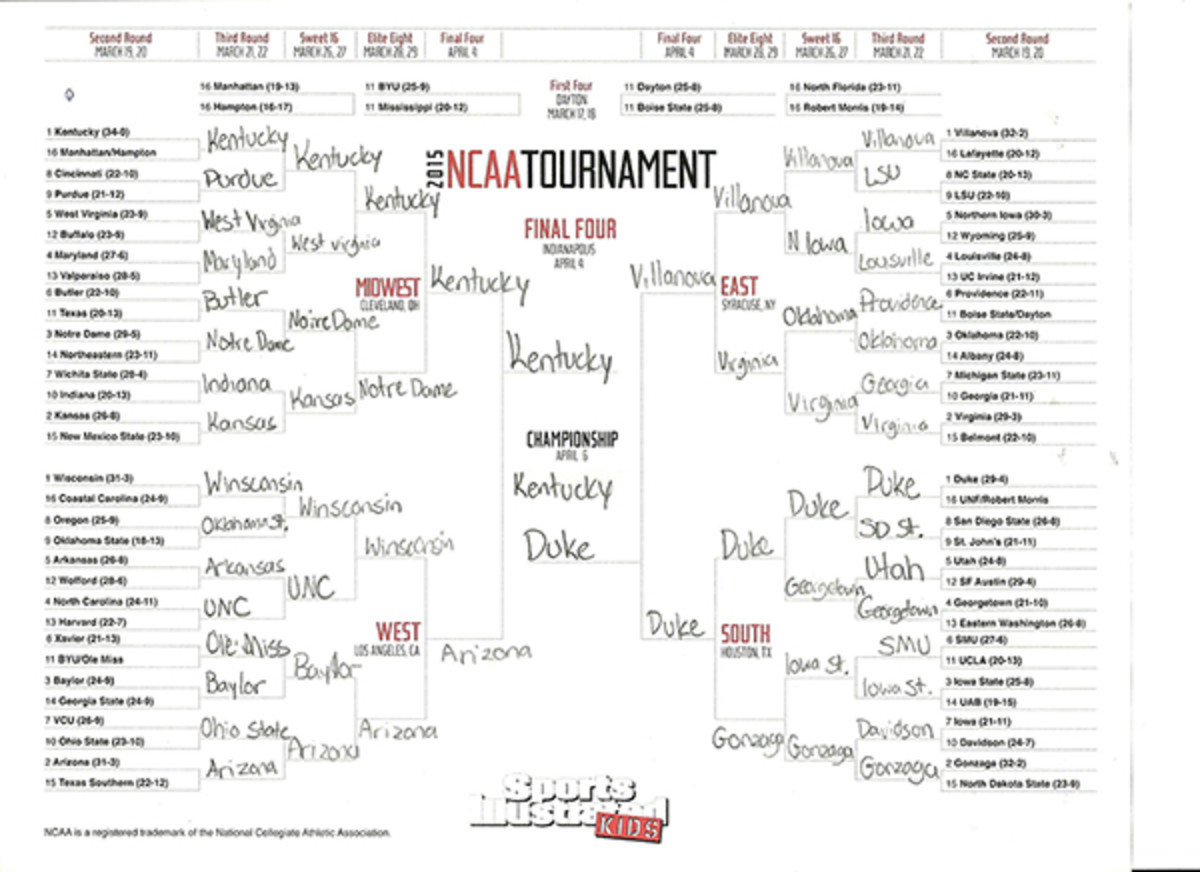 march madness bracket kate gilliam