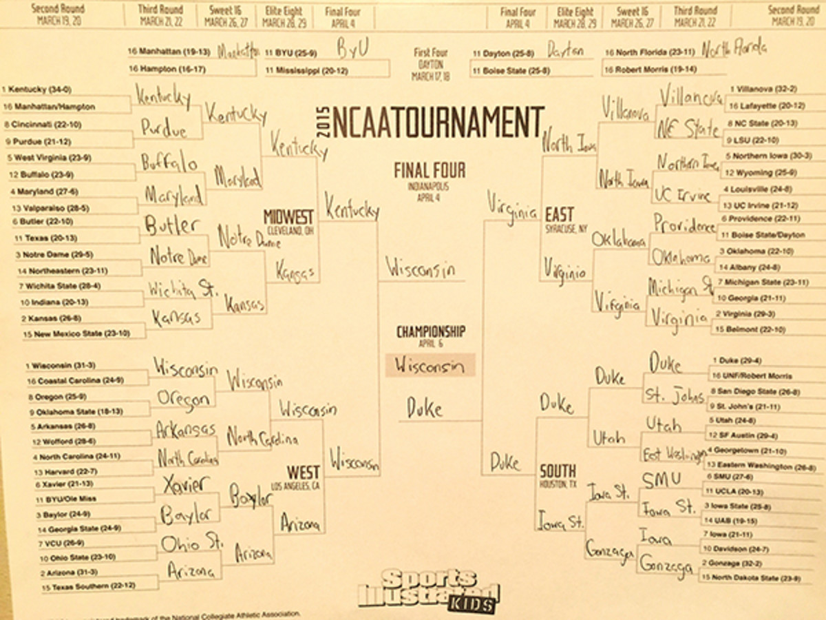 march madness bracket jj post