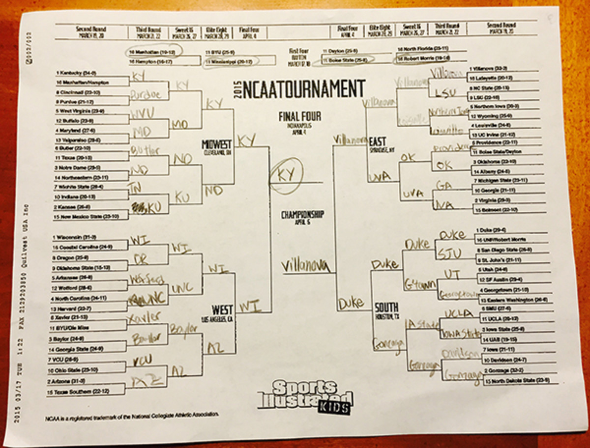 march madness bracket riley-neubauer