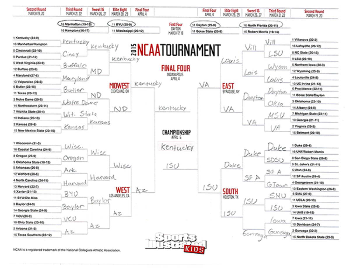 march madness bracket maxwell surprenant