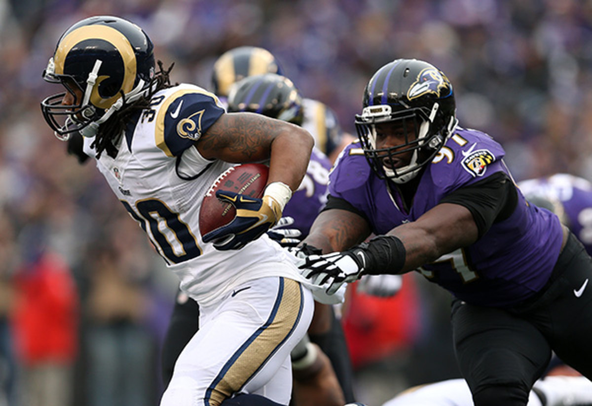 fantasy football 2015 risers and sliders todd gurley