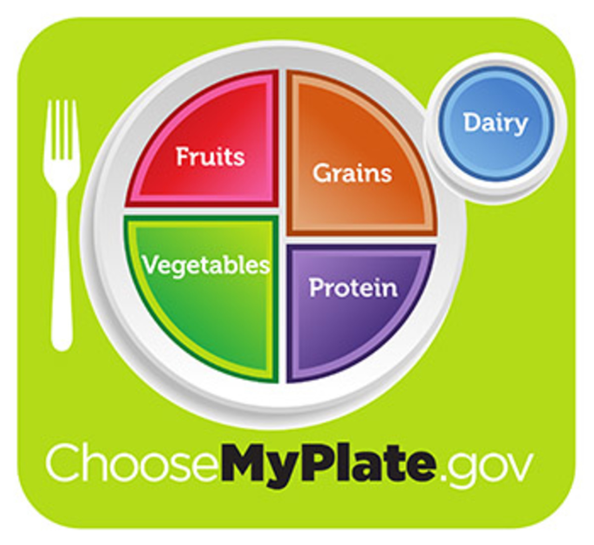 usda tom vilsack healthy eating