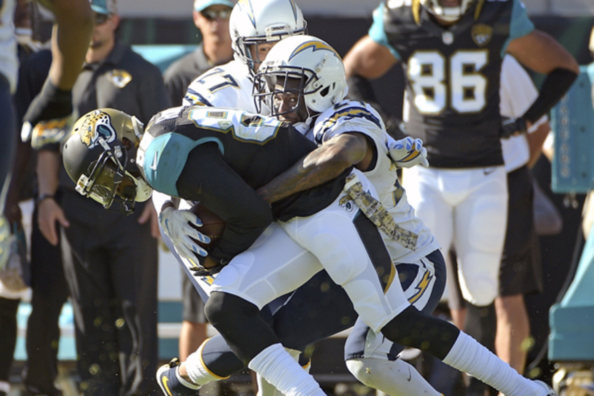 fantasy football 2015 week 13 risers allen hurns