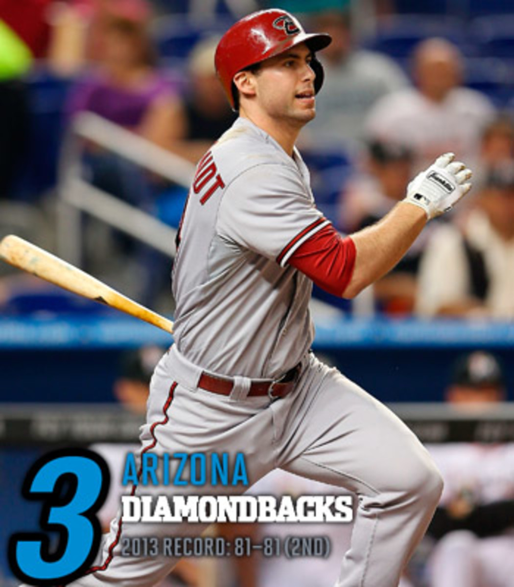 2014 mlb preview NL west arizona diamondbacks