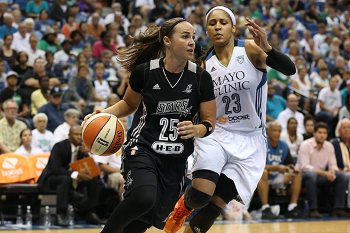 becky hammon san antonio spurs