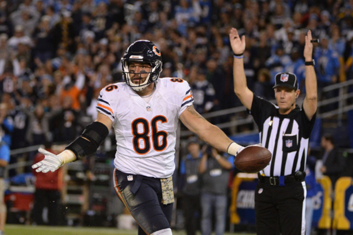 fantasy football 2015 week 13 waiver wire zach miller