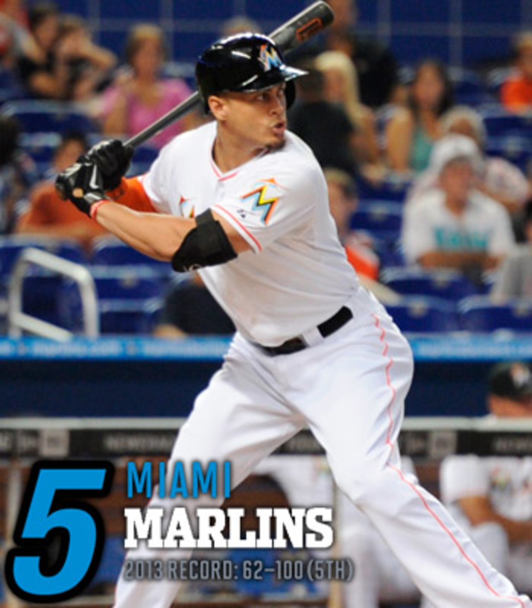 2014 mlb preview NL east miami marlins