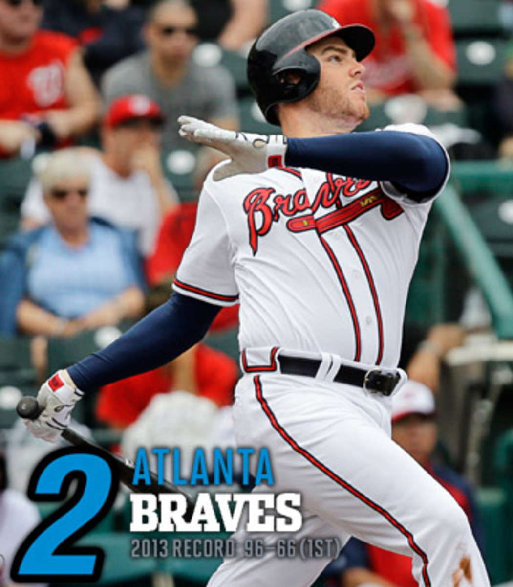 2014 mlb preview NL east atlanta braves