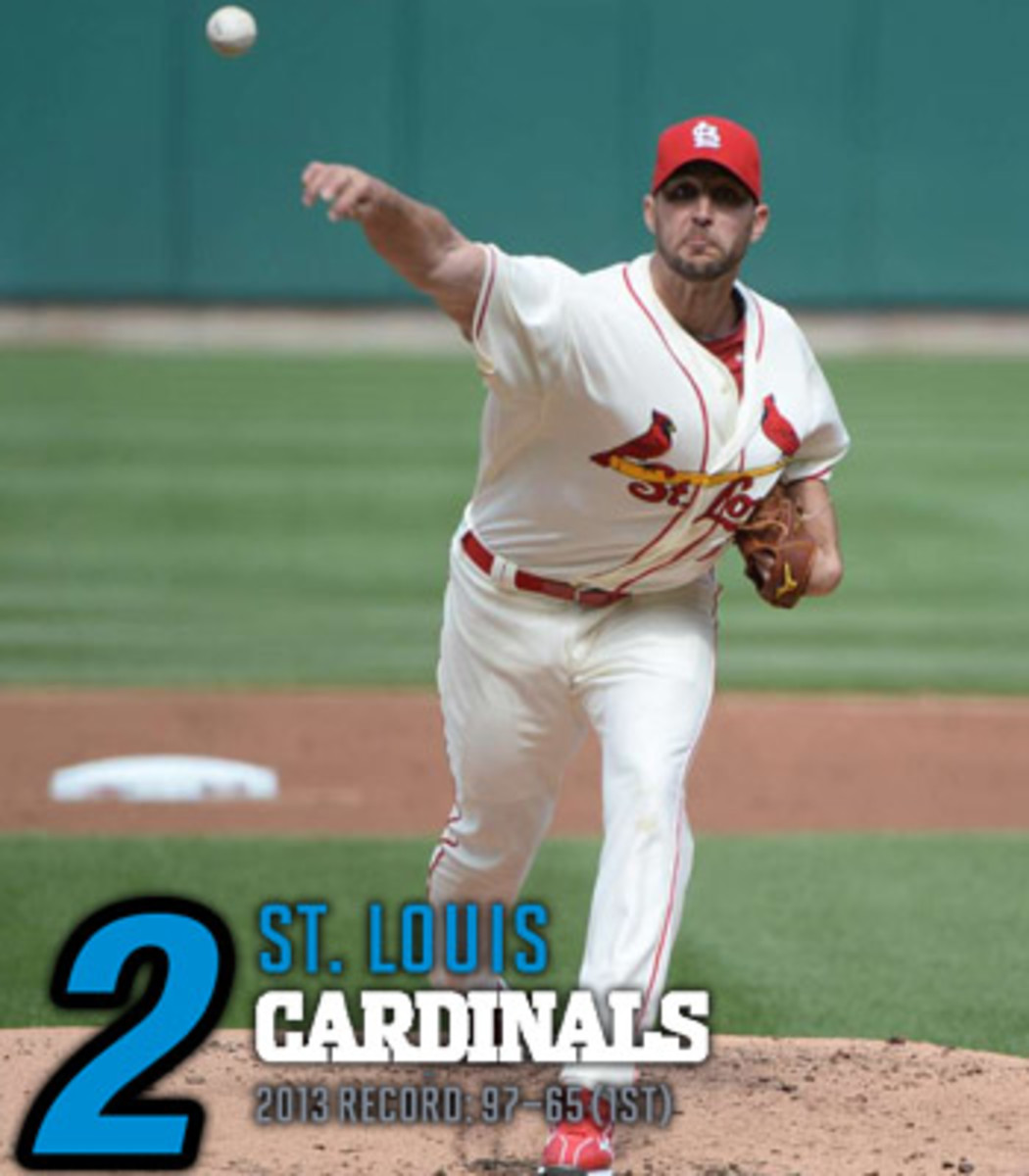 2014 mlb preview NL central st. louis cardinals