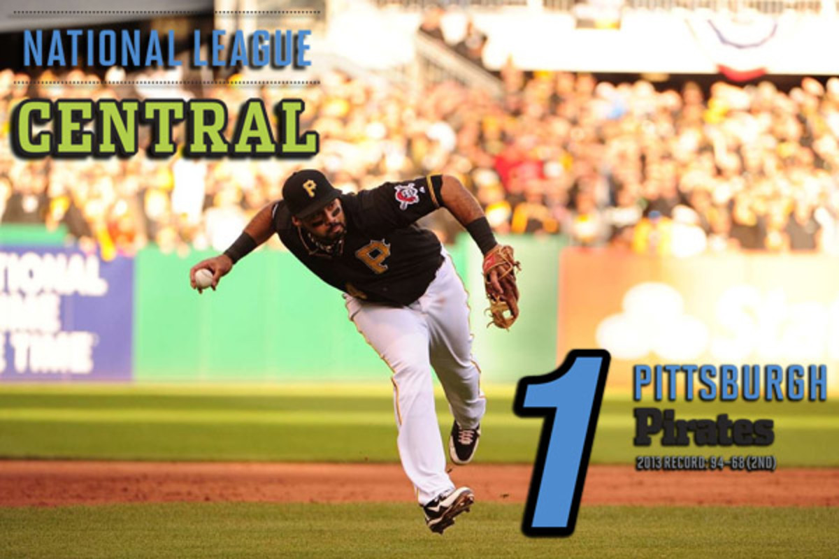 2014 mlb preview NL central pittsburgh pirates