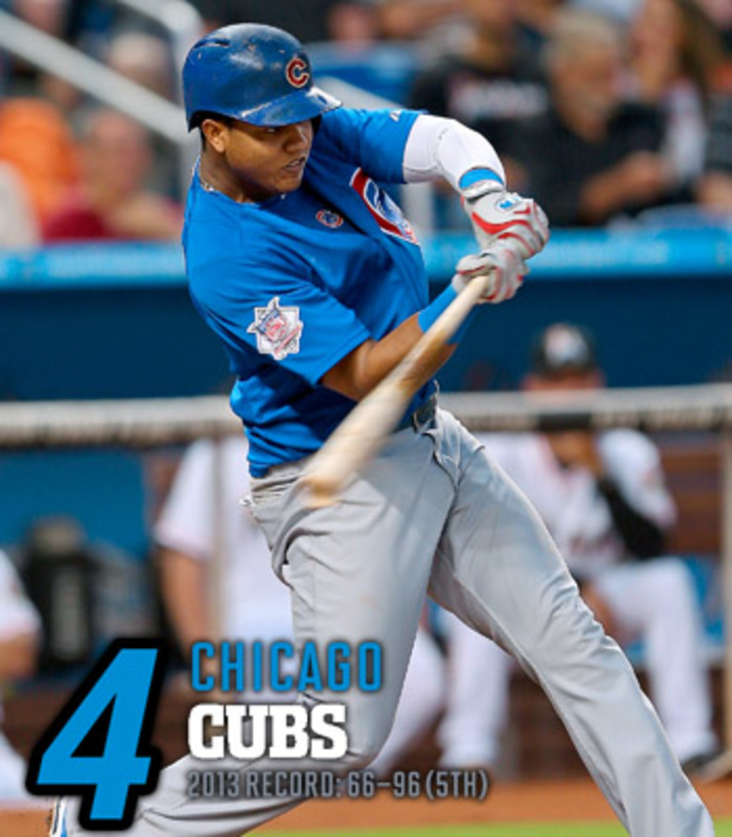 2014 mlb preview NL central chicago cubs