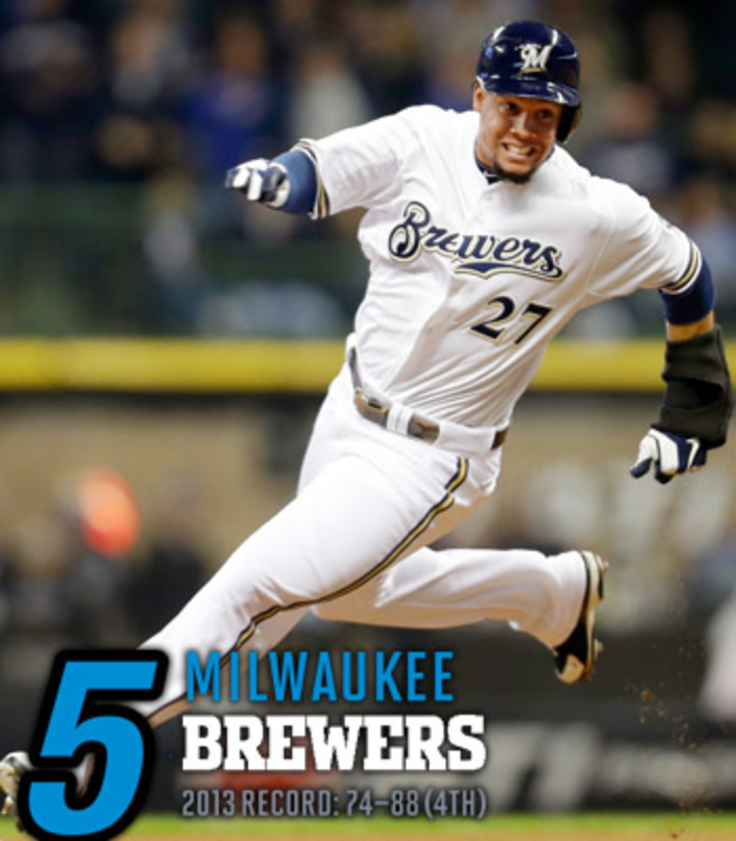 2014 mlb preview NL central milwuakee brewers