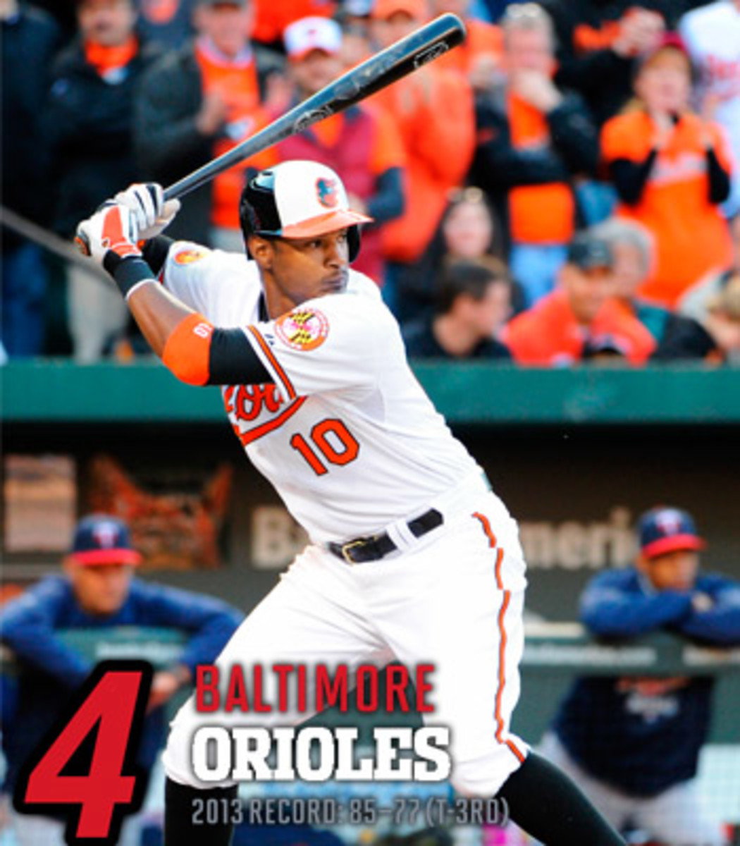 2014 mlb preview AL east baltimore orioles